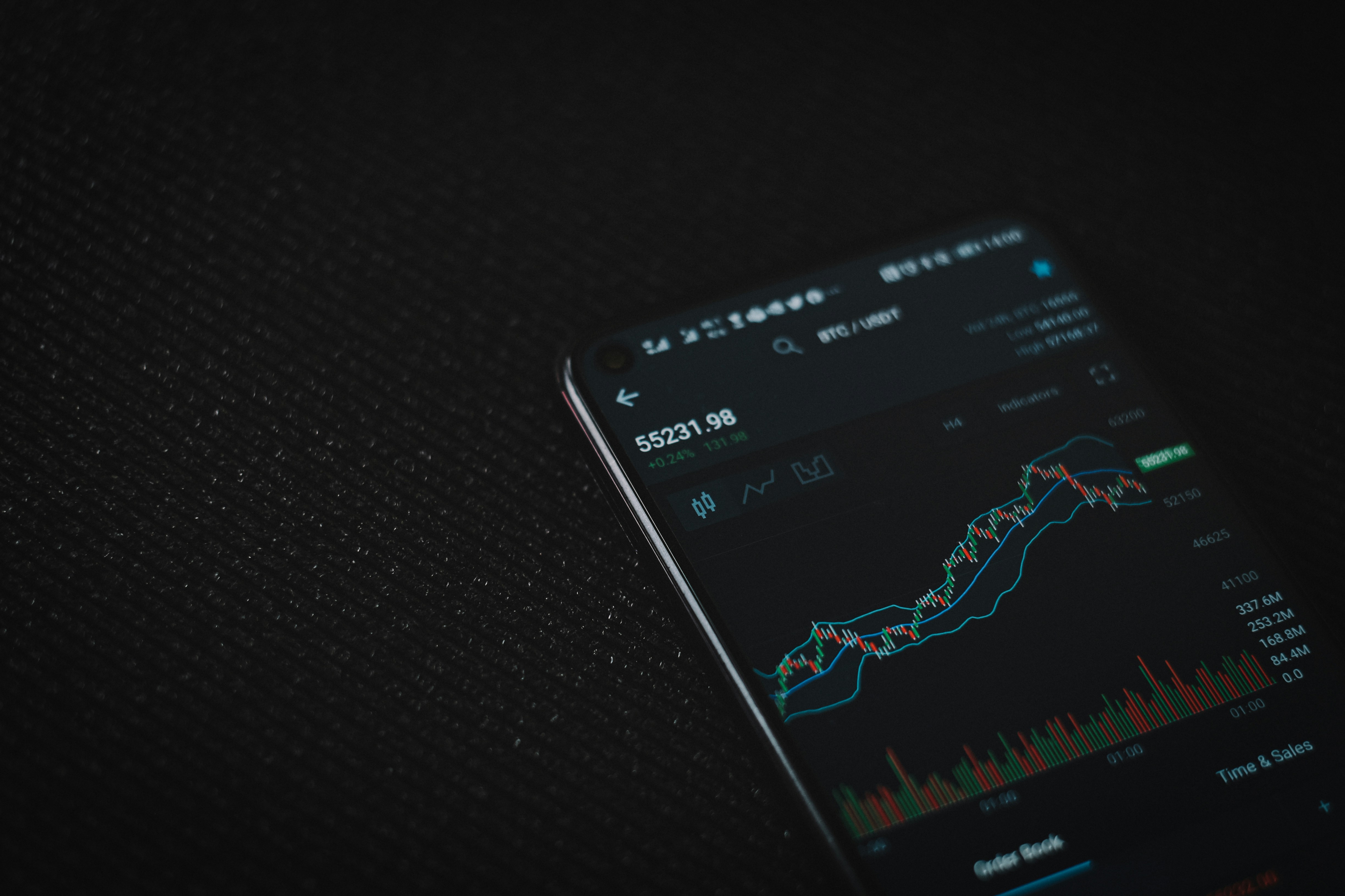 ETF Trading