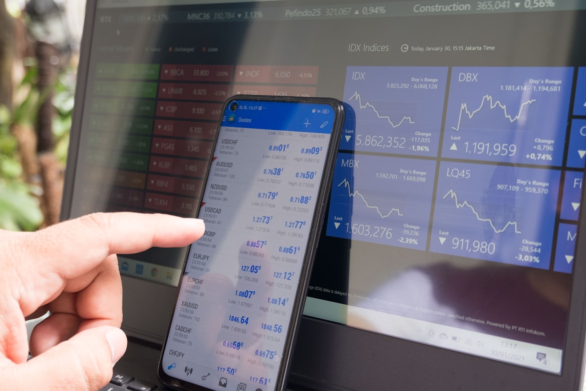 Indices Trading